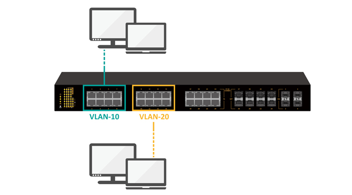VLAN-hamisystems.com